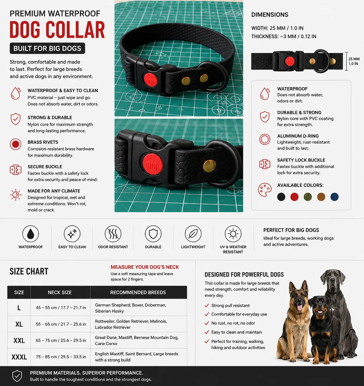 Premium Waterproof PVC Dog Collar – 25 mm